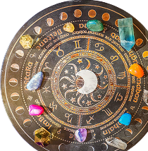 Horoscope wheel